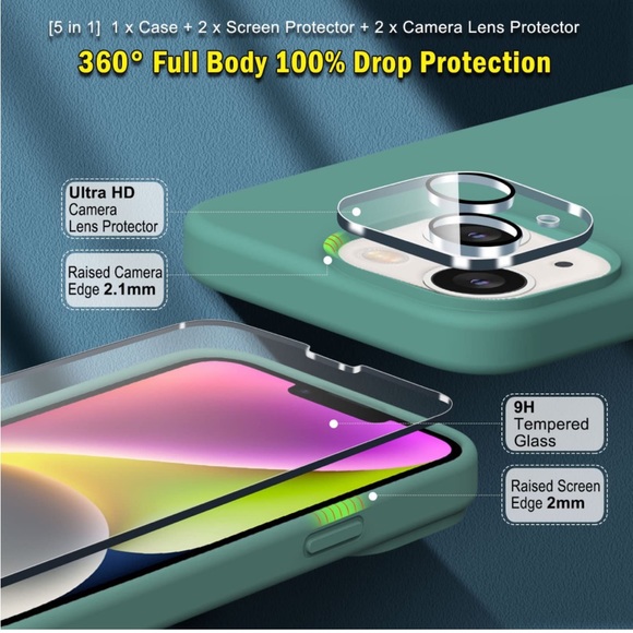 [5 in 1] iPhone 14 Plus Case | 2X Screen Protector + 2X Camera Lens Protector - Picture 2 of 4